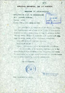 MEMORANDUM 325-86-JOAJ/AGN