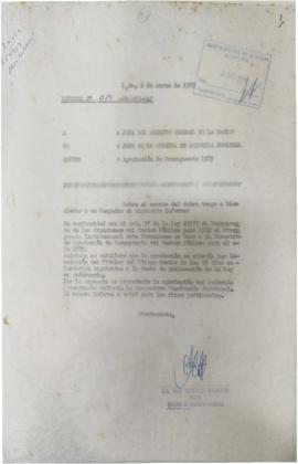 INFORME 019-89-AGN/JOAJ