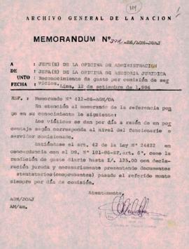 MEMORANDUM 372-86/AGN-JOAJ