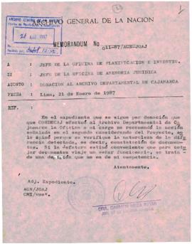 MEMORANDUM 011-87/AGN-JOAJ