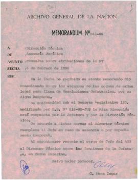MEMORANDUM 041-86-AGN/JOAJ