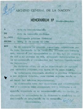 MEMORANDUM 90-86-JOAJ/AGN
