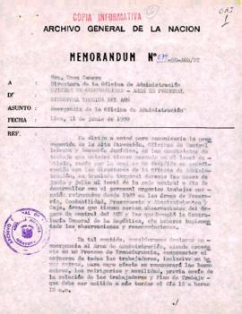 MEMORANDUM 074-90-AGN/DT