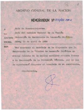 MEMORANDUM 033/86-AGN-JOAJ