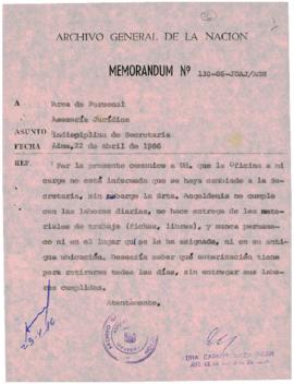 MEMORANDUM 130-86-JOAJ/AGN