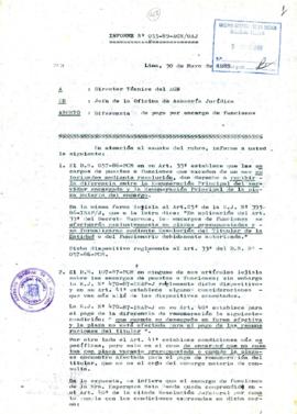 INFORME 055-89-AGN/OAJ