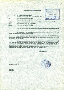 MEMORANDUM 028-88/AGN-JOAJ