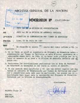 MEMORANDUM 154-87/AGN-JOAJ
