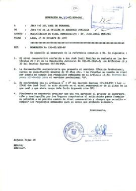 MEMORANDUM170-87/AGN-JOAJ