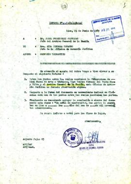 INFORME 067-89-AGN/OAJ