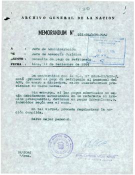 MEMORANDUM 031-84/AGN-JOAJ