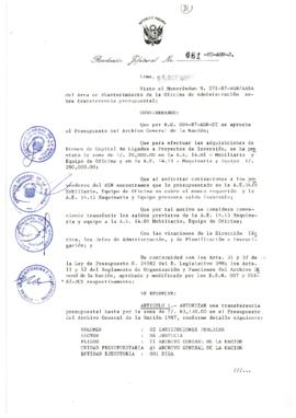 Resolución Jefatural N° 081-1987/AGN/J