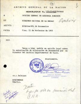 MEMORANDUM 168-93-AGN-DNDAAI