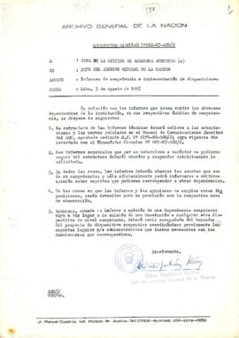 MEMORANDUM 002-87-AGN/J