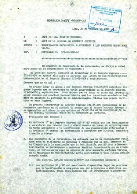 MEMORANDUM 023-88/AGN-OAJ